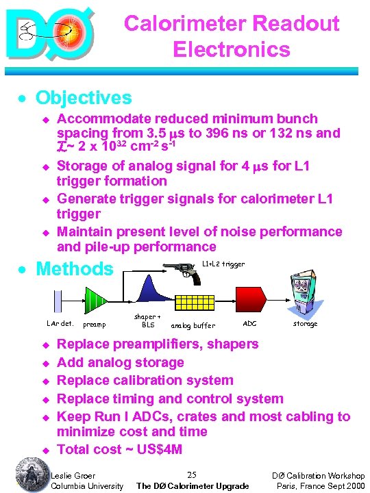 Calorimeter Readout Electronics · Objectives u u Accommodate reduced minimum bunch spacing from 3.