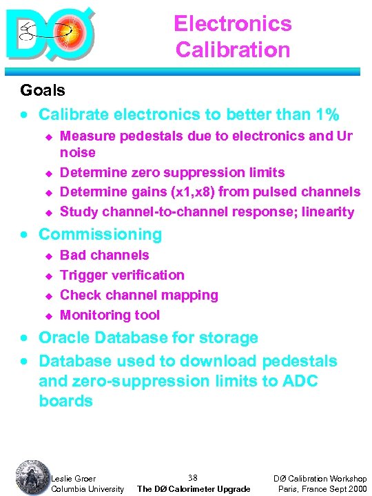 Electronics Calibration Goals · Calibrate electronics to better than 1% u u Measure pedestals