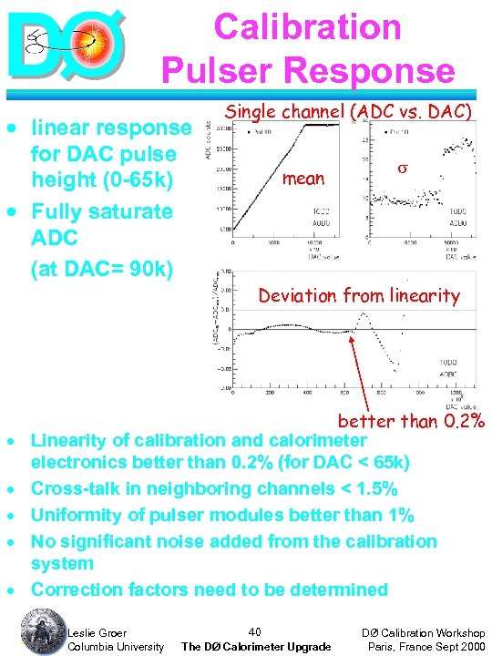 Calibration Pulser Response · linear response for DAC pulse height (0 -65 k) ·