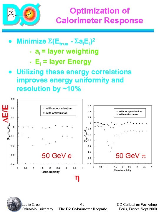 Optimization of Calorimeter Response E/E · Minimize (Etrue - ai. Ei)2 s ai =