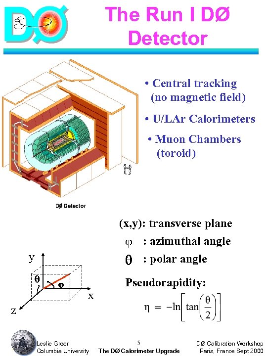 The Run I DØ Detector • Central tracking (no magnetic field) • U/LAr Calorimeters