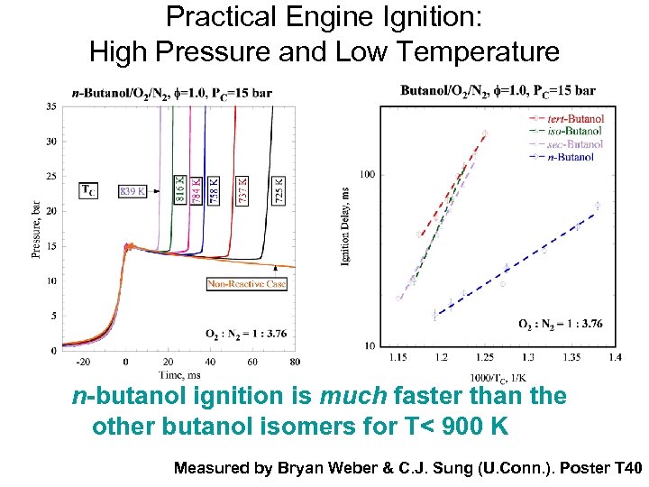 Practical Engine Ignition: High Pressure and Low Temperature n-butanol ignition is much faster than