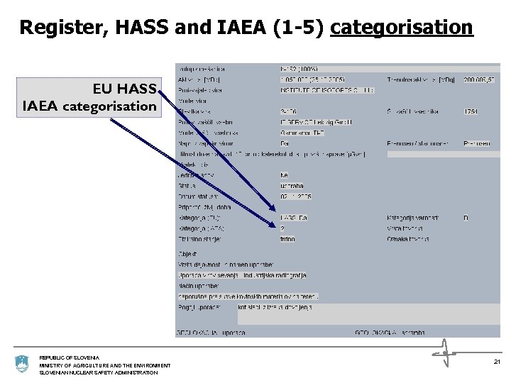 Register, HASS and IAEA (1 -5) categorisation EU HASS IAEA categorisation REPUBLIC OF SLOVENIA