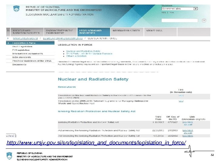 http: //www. ursjv. gov. si/en/legislation_and_documents/legislation_in_force/ REPUBLIC OF SLOVENIA MINISTRY OF AGRICULTURE AND THE ENVIRONMENT