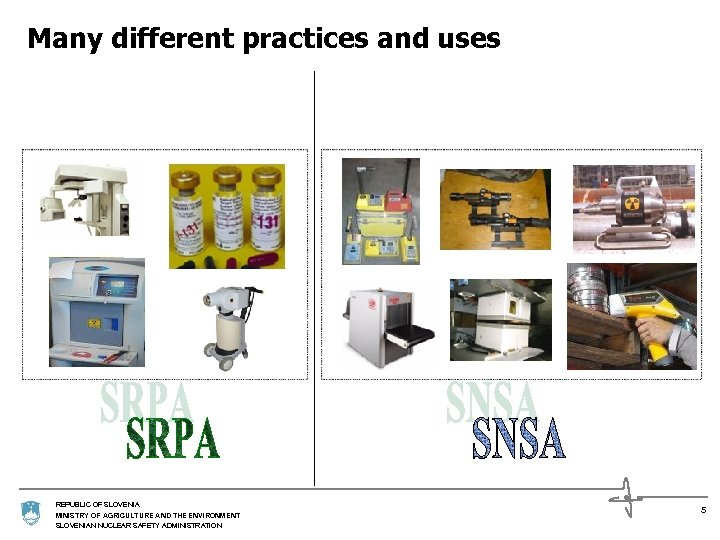 Many different practices and uses REPUBLIC OF SLOVENIA MINISTRY OF AGRICULTURE AND THE ENVIRONMENT