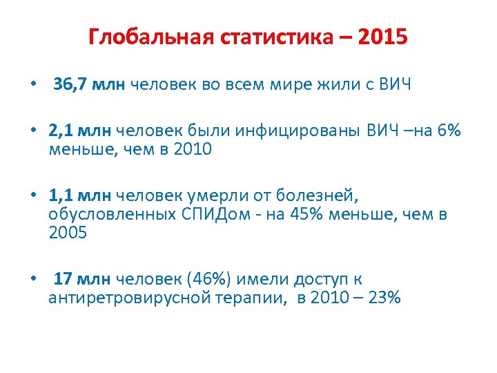 Глобальная статистика – 2015 • 36, 7 млн человек во всем мире жили с