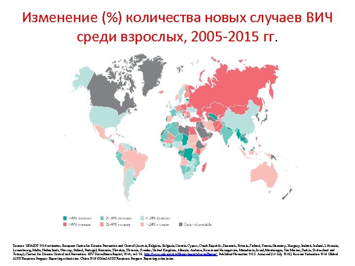 Изменение (%) количества новых случаев ВИЧ среди взрослых, 2005 -2015 гг. Sources: UNAIDS 2016