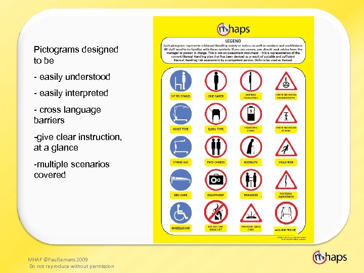 Pictograms designed to be - easily understood - easily interpreted - cross language barriers