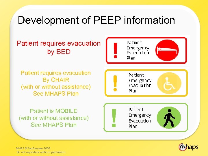 Development of PEEP information Patient requires evacuation by BED Patient requires evacuation By CHAIR