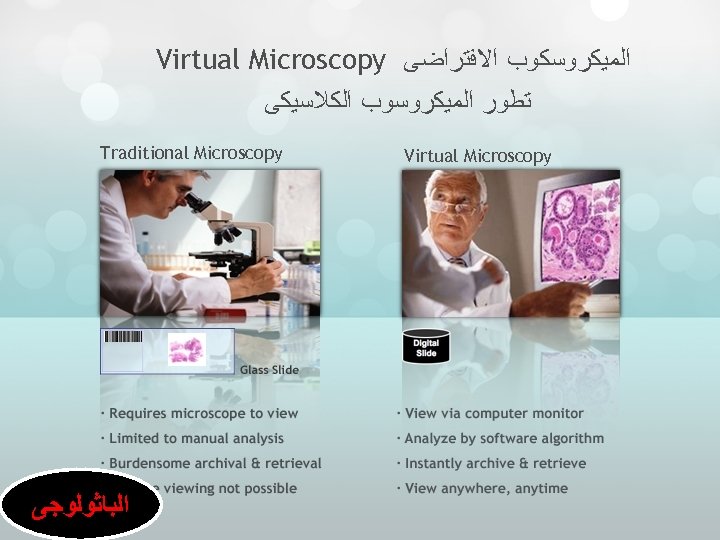 Virtual Microscopy ﺍﻟﻤﻴﻜﺮﻭﺳﻜﻮﺏ ﺍﻻﻓﺘﺮﺍﺿﻰ ﺗﻄﻮﺭ ﺍﻟﻤﻴﻜﺮﻭﺳﻮﺏ ﺍﻟﻜﻼﺳﻴﻜﻰ Traditional Microscopy ﺍﻟﺒﺎﺛﻮﻟﻮﺟﻰ Virtual Microscopy 