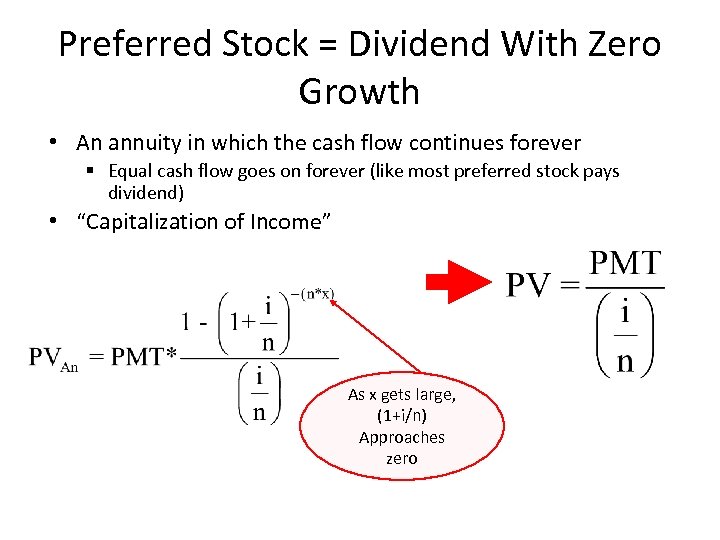 Preferred Stock = Dividend With Zero Growth • An annuity in which the cash