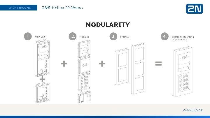 IP INTERCOMS 2 N® Helios IP Verso MODULARITY 