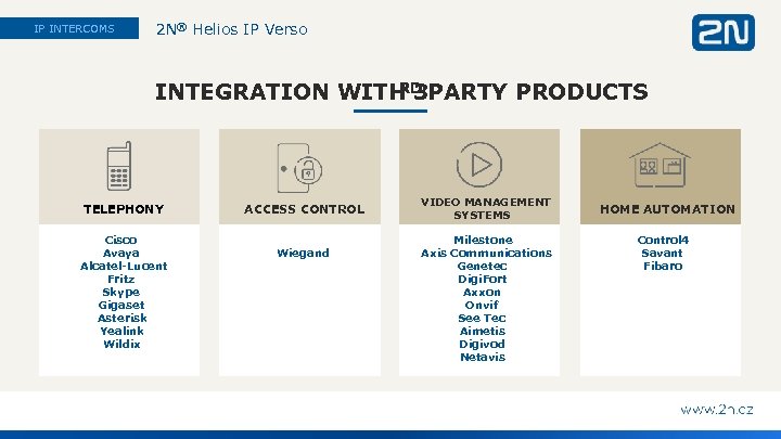 IP INTERCOMS 2 N® Helios IP Verso RD INTEGRATION WITH 3 PARTY PRODUCTS TELEPHONY