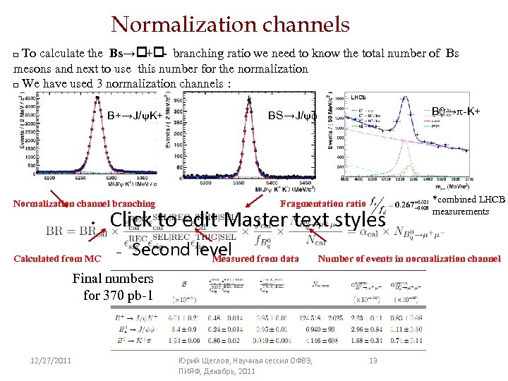 Normalization channels To calculate the Bs→ - branching ratio we need to know the