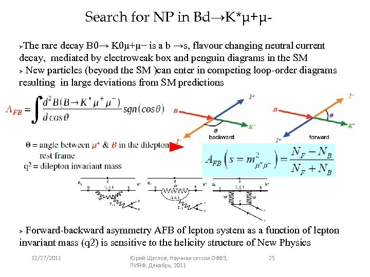 Search for NP in Bd→K*μ+μThe rare decay B 0→ K 0μ+μ− is a b