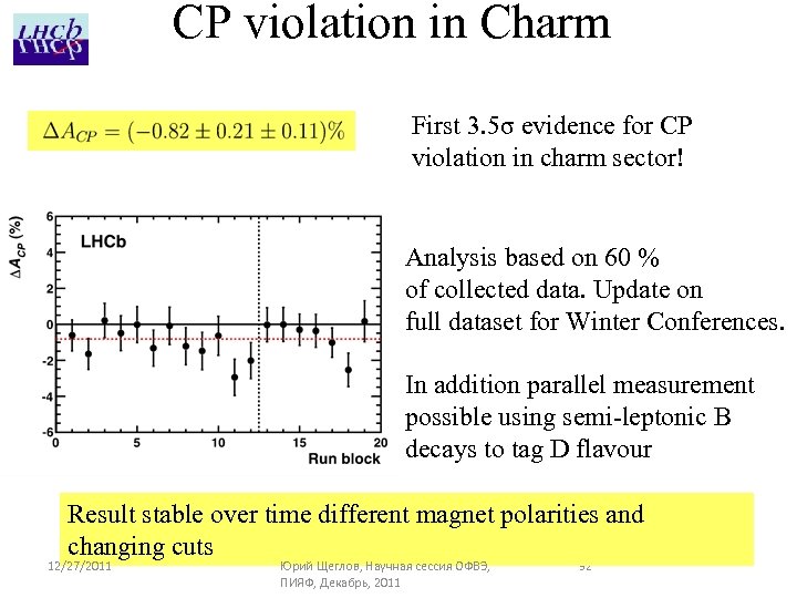 CP violation in Charm First 3. 5σ evidence for CP violation in charm sector!