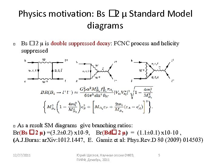 Physics motivation: Bs µ Standard Model 2 diagrams q Bs 2 µ is double