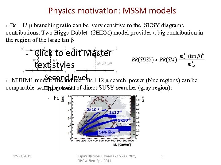 Physics motivation: MSSM models Bs 2 µ branching ratio can be very sensitive to