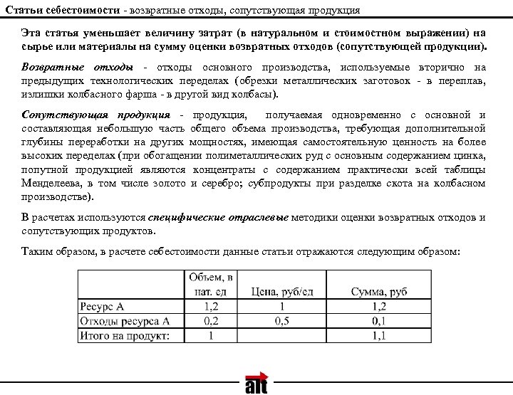 Статьи себестоимости - возвратные отходы, сопутствующая продукция Эта статья уменьшает величину затрат (в натуральном