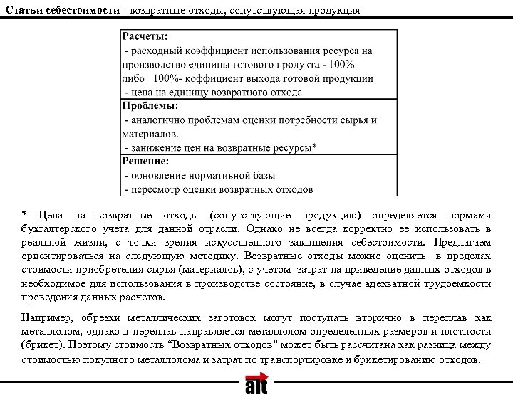 Статьи себестоимости - возвратные отходы, сопутствующая продукция * Цена на возвратные отходы (сопутствующие продукцию)
