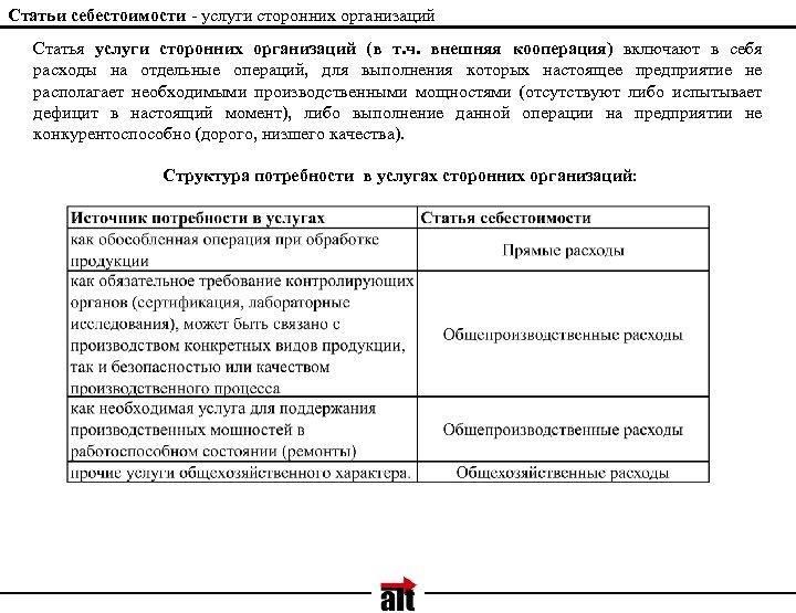 Статьи себестоимости. Статья затрат услуги сторонних организаций. Статьи себестоимости продукции. Расходные статьи себестоимости.