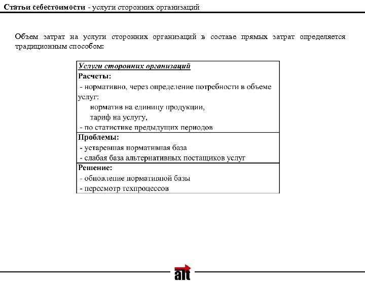 Статьи себестоимости - услуги сторонних организаций Объем затрат на услуги сторонних организаций в составе