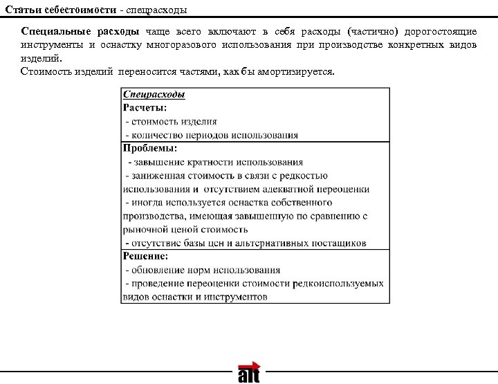 Статьи себестоимости - спецрасходы Специальные расходы чаще всего включают в себя расходы (частично) дорогостоящие
