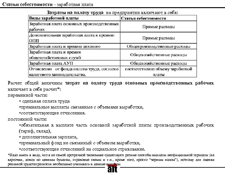 Статьи себестоимости - заработная плата Затраты на оплату труда на предприятии включают в себя: