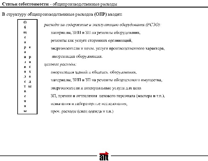 Статьи себестоимости - общепроизводственные расходы В структуру общепроизводственные расходов (ОПР) входят: 