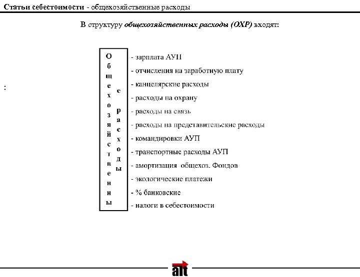 Статьи себестоимости - общехозяйственные расходы В структуру общехозяйственных расходы (ОХР) входят: : 