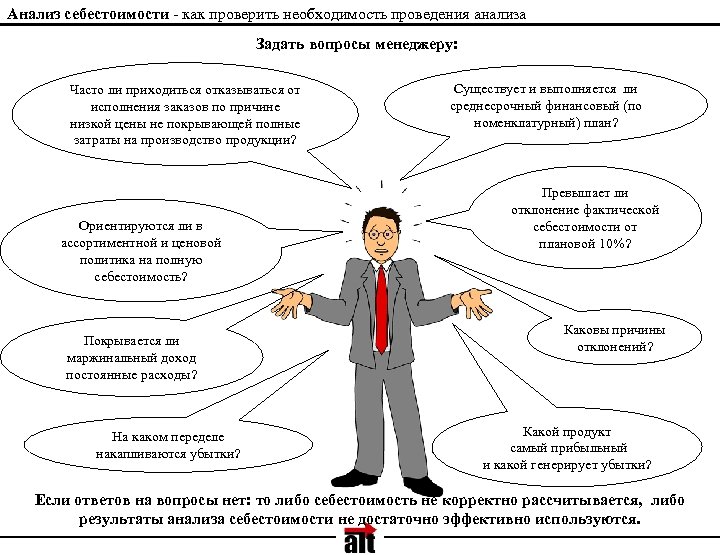 Анализ себестоимости - как проверить необходимость проведения анализа Задать вопросы менеджеру: Часто ли приходиться