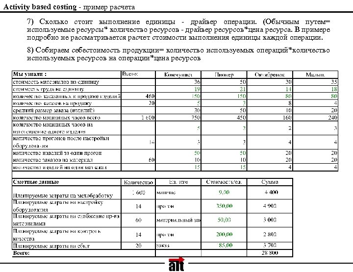 Конъюнктурный лист образец