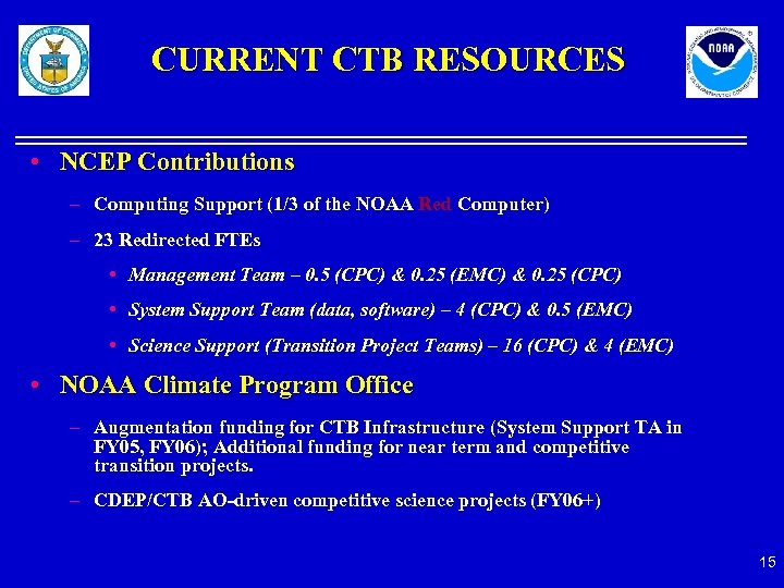 CURRENT CTB RESOURCES • NCEP Contributions – Computing Support (1/3 of the NOAA Red