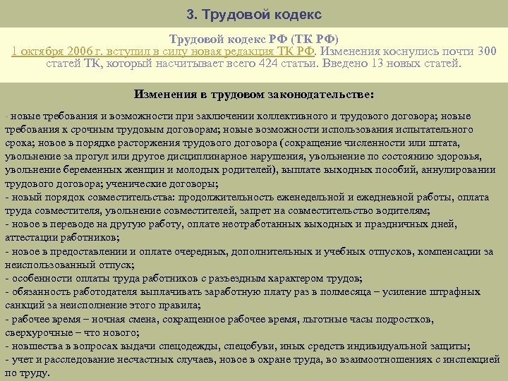 3. Трудовой кодекс РФ (ТК РФ) 1 октября 2006 г. вступил в силу новая