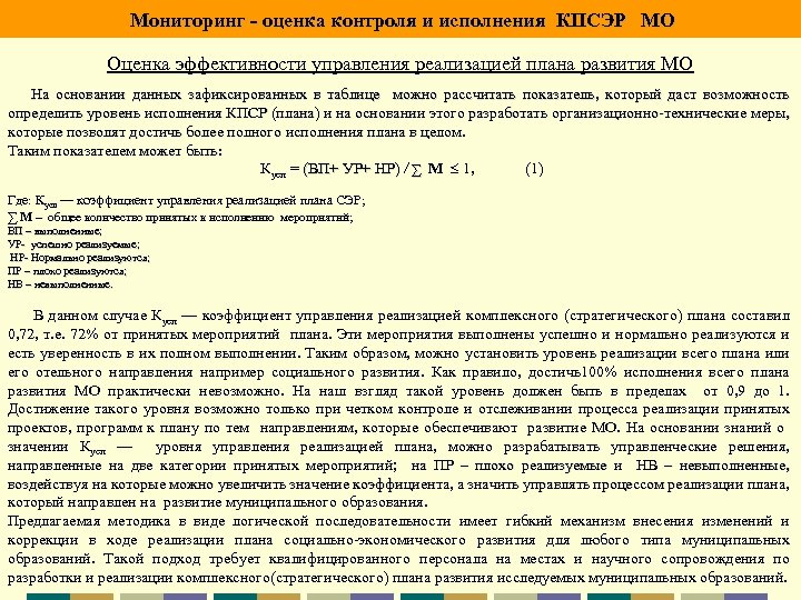  Мониторинг - оценка контроля и исполнения КПСЭР МО Оценка эффективности управления реализацией плана