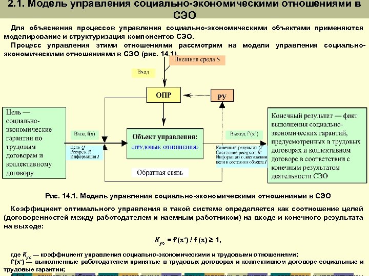 2. 1. Модель управления социально-экономическими отношениями в СЭО Для объяснения процессов управления социально-экономическими объектами