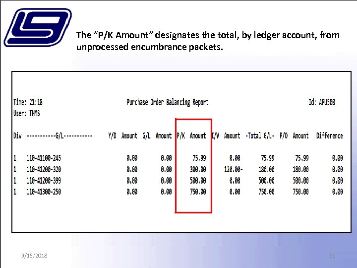 The “P/K Amount” designates the total, by ledger account, from unprocessed encumbrance packets. 3/15/2018