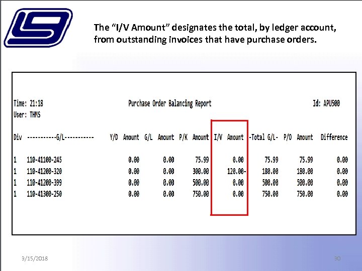 The “I/V Amount” designates the total, by ledger account, from outstanding invoices that have