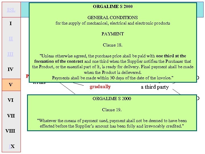 ISL ORGALIME S 2000 Management of risk of contract breach Contractual allocation of risks
