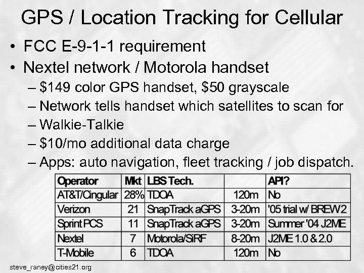 GPS / Location Tracking for Cellular • FCC E-9 -1 -1 requirement • Nextel