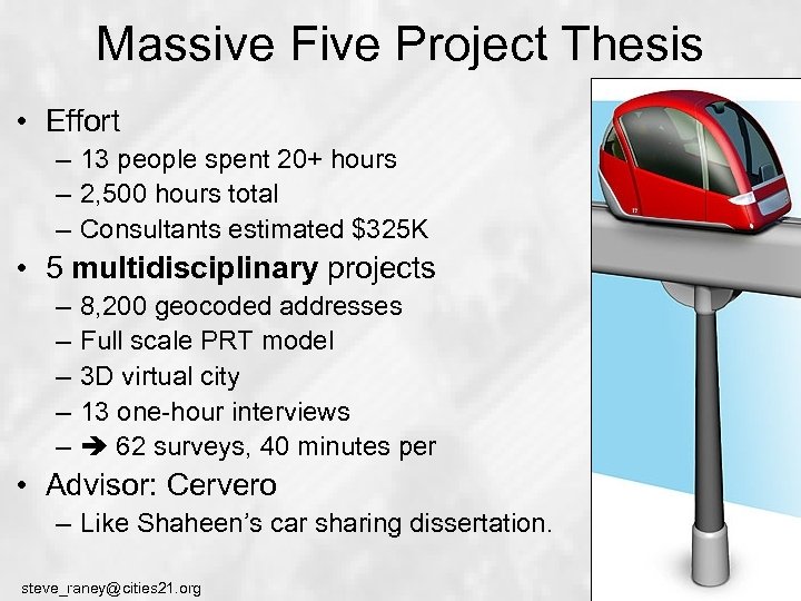 Massive Five Project Thesis • Effort – 13 people spent 20+ hours – 2,