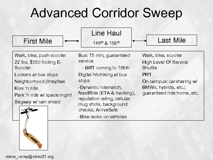 Advanced Corridor Sweep First Mile Walk, bike, push scooter 22 lbs. $350 folding EScooter