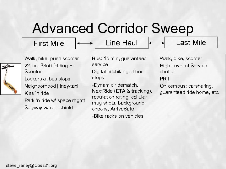 Advanced Corridor Sweep First Mile Walk, bike, push scooter 22 lbs. $350 folding EScooter