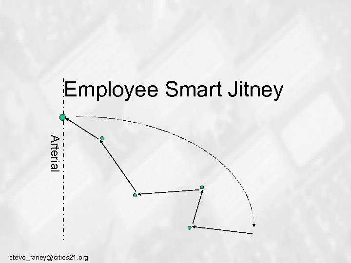 Employee Smart Jitney Arterial steve_raney@cities 21. org 