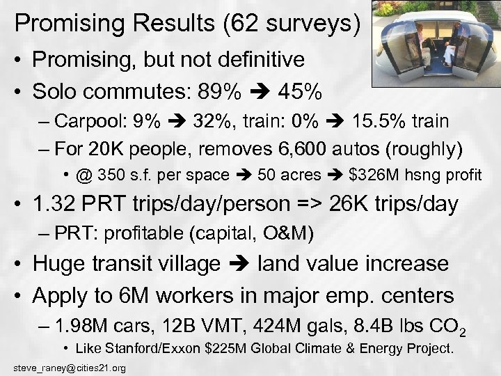 Promising Results (62 surveys) • Promising, but not definitive • Solo commutes: 89% 45%