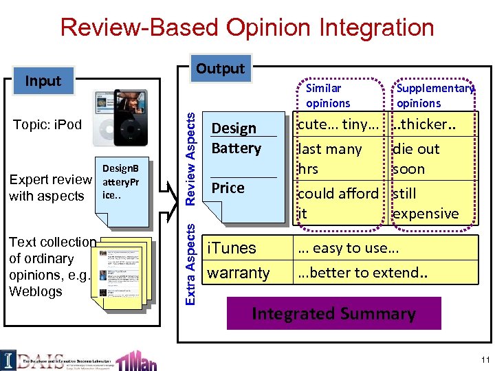 Review-Based Opinion Integration Output Input Expert review with aspects Text collection of ordinary opinions,