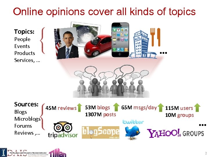 Online opinions cover all kinds of topics Topics: People Events Products Services, … Sources: