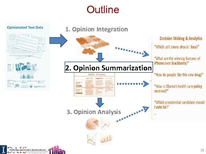 Outline 1. Opinion Integration 2. Opinion Summarization 3. Opinion Analysis 26 