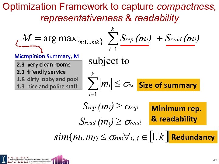 Optimization Framework to capture compactness, representativeness & readability Micropinion Summary, M 2. 3 very