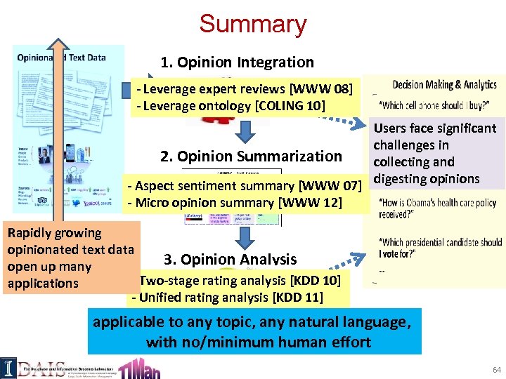 Summary 1. Opinion Integration - Leverage expert reviews [WWW 08] - Leverage ontology [COLING
